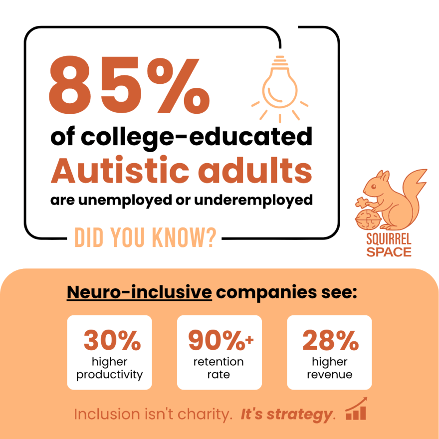 Autism at Work Statistics