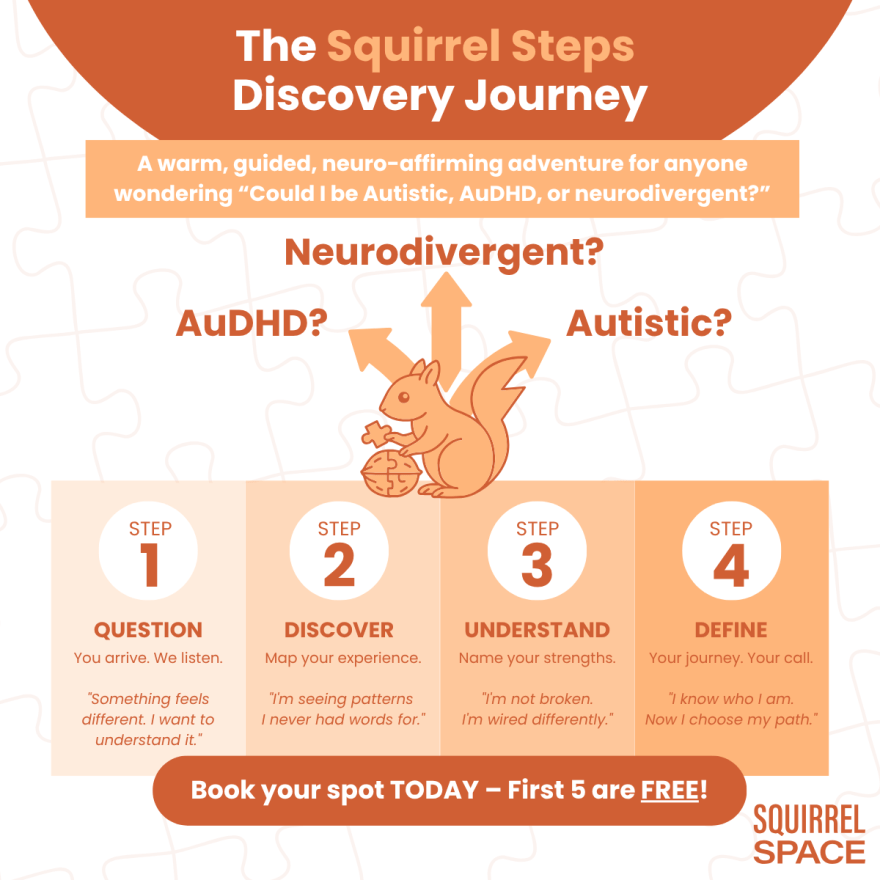 Squirrel Steps Discovery Journey Program