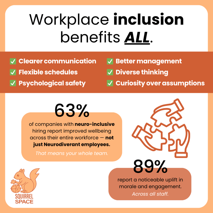 Workplace Inclusion